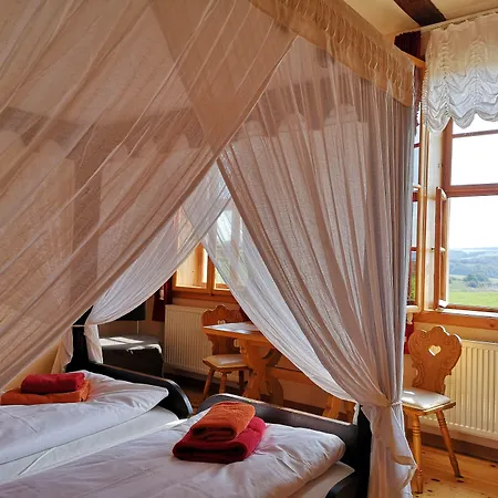 Rittergut Positz Guest house 3*